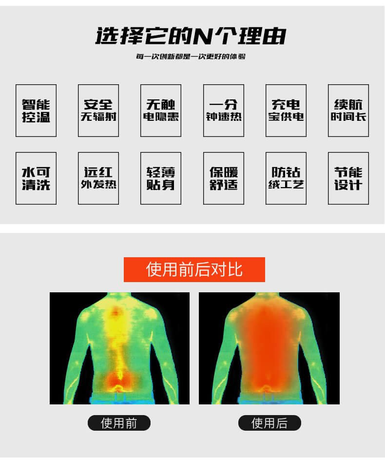 選擇智能量發(fā)熱衣的N個理由
