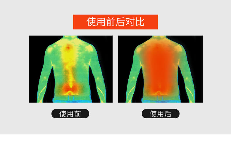 使用前后對比