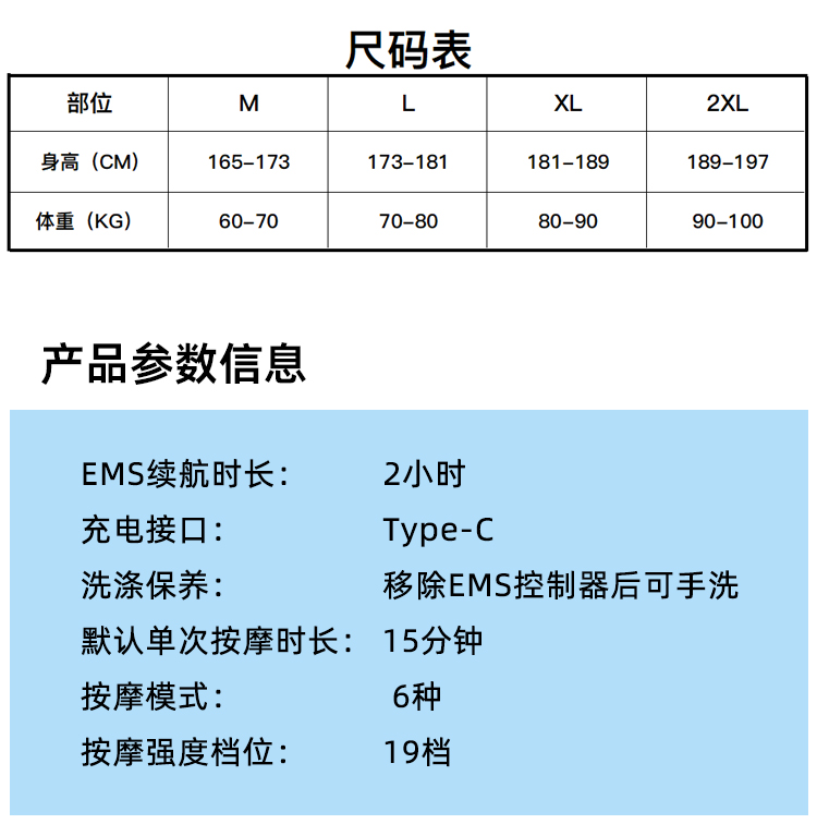 尺碼表